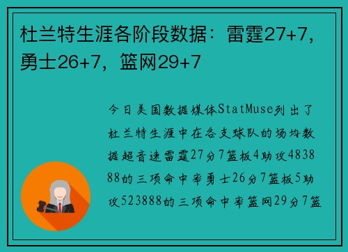 杜兰特生涯各阶段数据：雷霆27+7，勇士26+7，篮网29+7