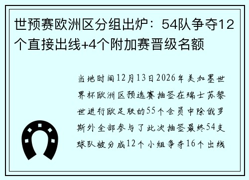 世预赛欧洲区分组出炉：54队争夺12个直接出线+4个附加赛晋级名额